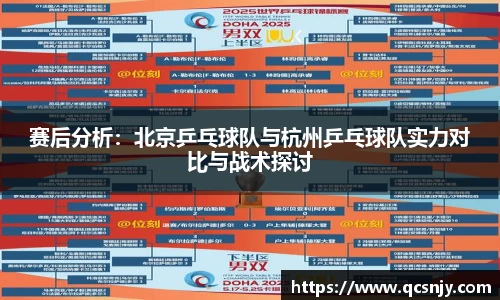 赛后分析：北京乒乓球队与杭州乒乓球队实力对比与战术探讨